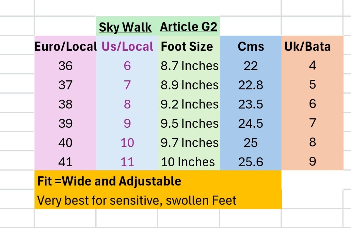 Sky Walk Medicated Slides for females (G2) - Thousand Slippers
