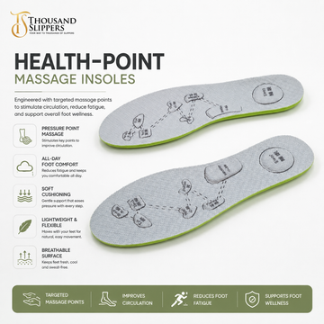 Health-Point Massage Insoles